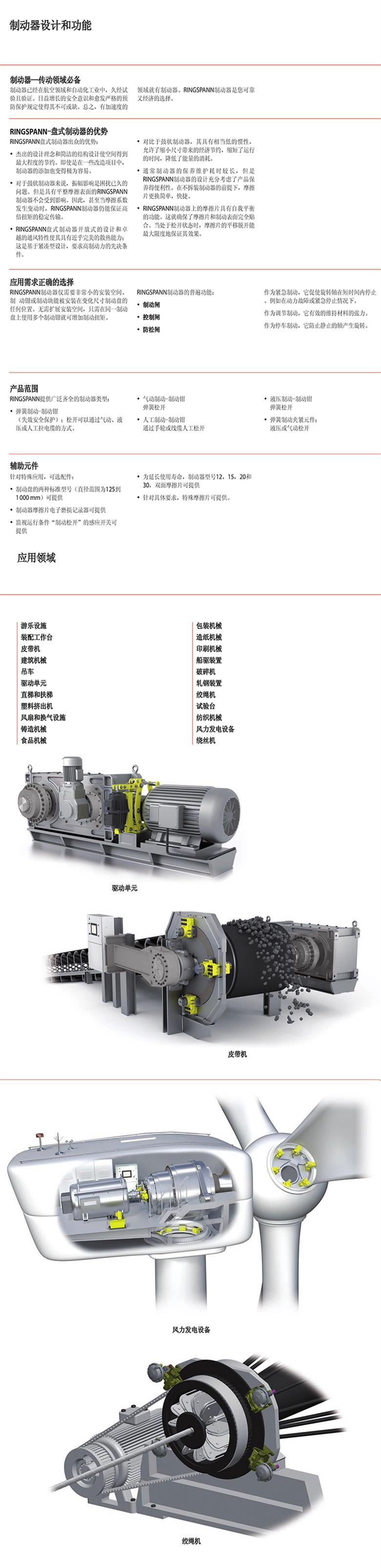 DV020FHM德國RINGSPANN液壓盤式制動器(圖1)